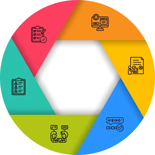 Steps to Follow In Hiring Solana Developers